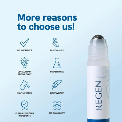 Regen Hair Growth Roll-On Serum